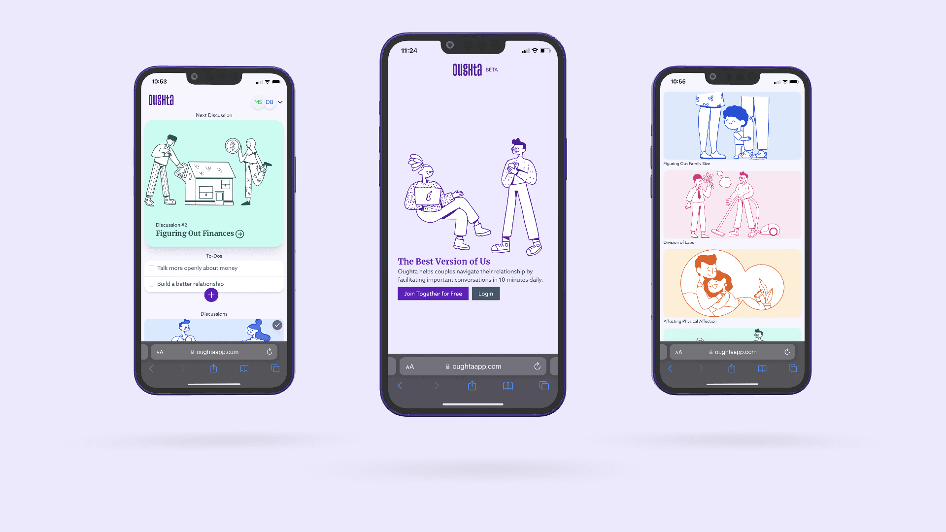 Screens previewing Oughta platform